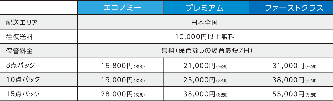 料金表